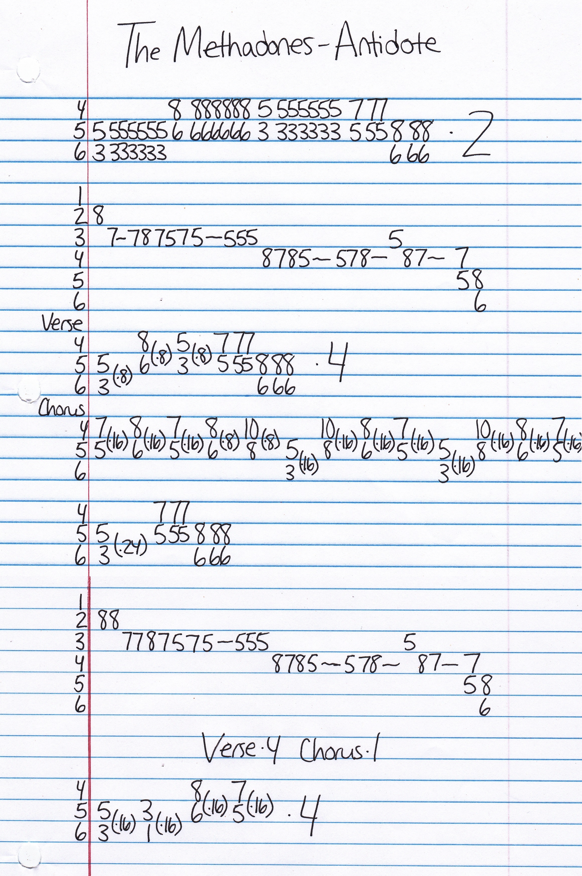 High quality guitar tab for Antidote by The Methadones off of the album Career Objective. ***Complete and accurate guitar tab!***